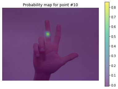 _images/gesture-recognition_9_1.png