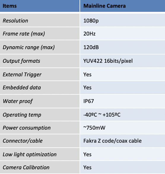 specs_image