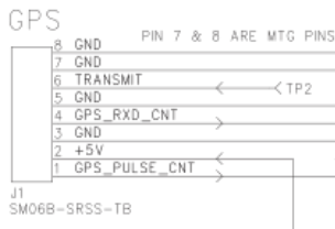 gps_pinout