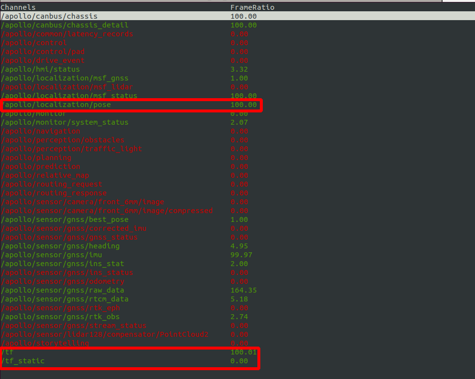 lidar_integration_localization_check