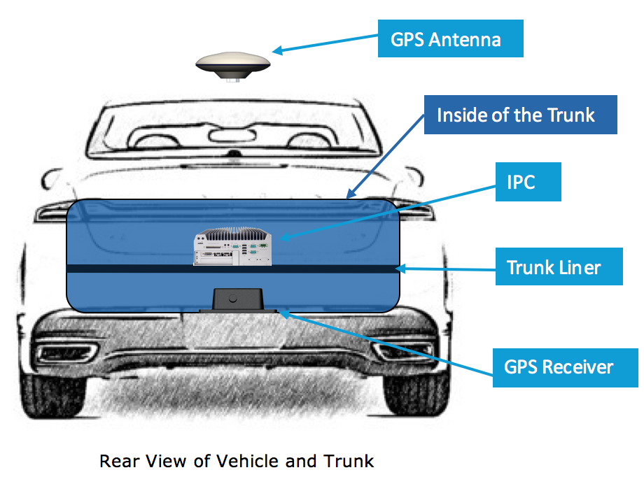 major_component_rear_view