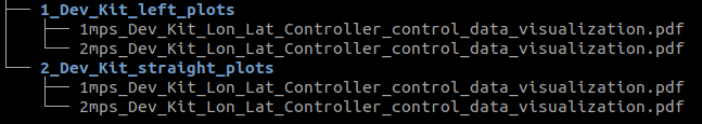 profiling_plot_folder