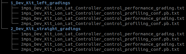 profiling_grading_folder