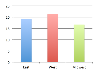 ../_images/chart-01.png