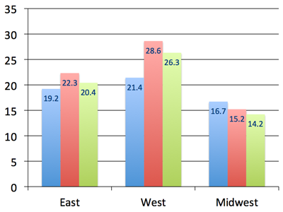 ../_images/chart-04.png